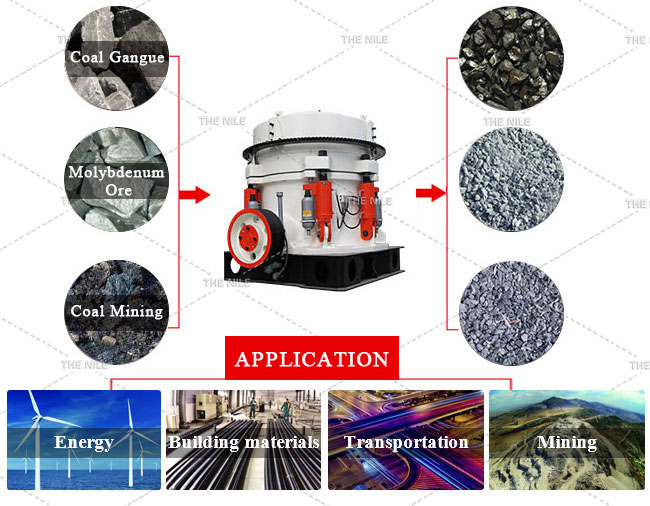 Олон цилиндртэй гидравлик конусан бутлуур