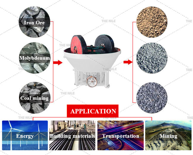 Нойтон хайруулын таваг тээрэм